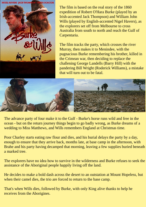 DVD cover of Burke & Wills adventure movie featuring Jack Thompson and Nigel Havers, produced by FilmClassics on DVD.