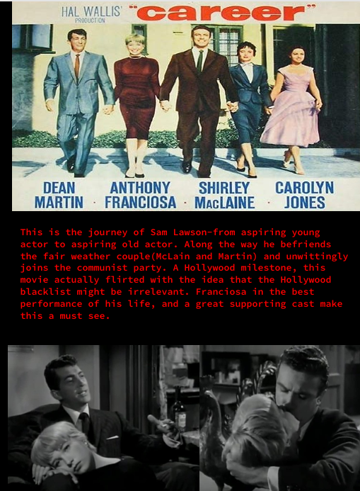 Screenshot from the Drama DVD "Career" featuring Dean Martin and Anthony Franciosa, part of the Movies & DVDs collection.
